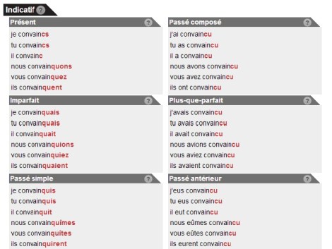 A chaque fois qu'un Berscherelle est ouvert, un Skyblog est fermé Conjugaison