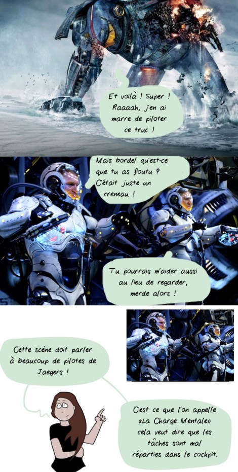 J'ai beaucoup d'amis pilotes de Jaegers qui se sont retrouvés dans cette bédé objective qui leur expliquait que tous leurs problèmes venaient de leur coéquipier. Charge mentale